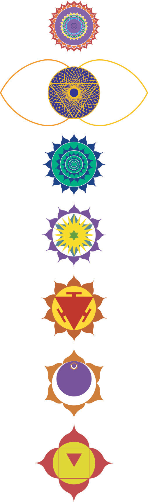 Chakra Stickers ~ on SALE!