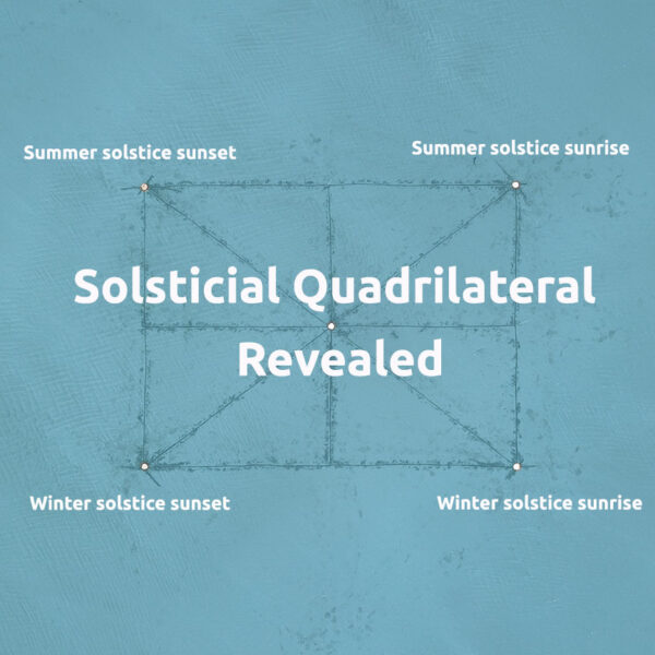 Solsticial quadrilateral Revealed class
