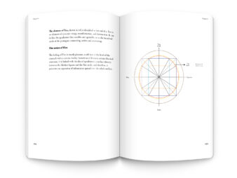 Chapter 3 Secrets of Sacred Geometry