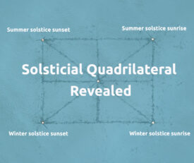 Solsticial quadrilateral Revealed class