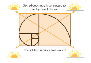Sacred geometry is connected to the sun